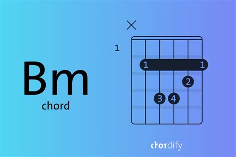 How To Play A B Chord Explained In Three Simple Steps Chordify