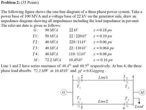 Solve A 3 Generator Impedance Diagram Solved 10 55 Back Eec