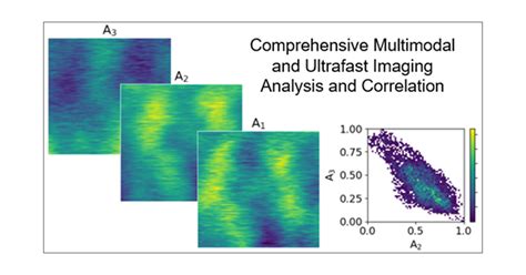 Connecting Femtosecond Transient Absorption Microscopy With Spatially