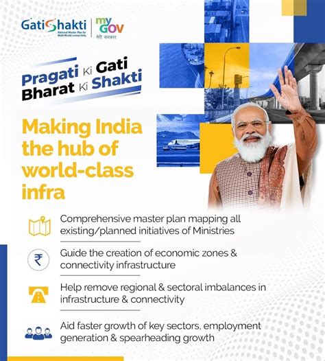 PM Launches Gati Shakti National Master Plan For Infrastructure