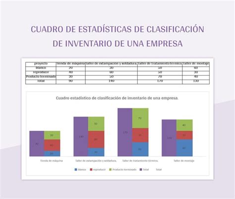 Plantilla De Formato Excel Cuadro De Estad Sticas De Clasificaci N De