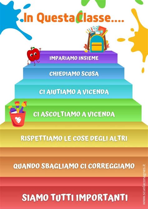 Stickers E Poster Motivazionali A Scuola Con Agnes