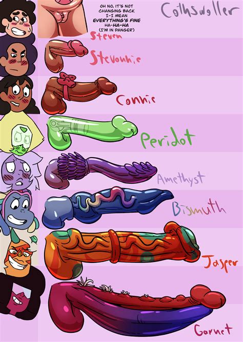 Rule 34 Amethyst Steven Universe Big Penis Bismuth Steven Universe Cartoon Network Connie