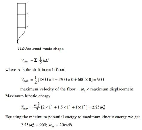 Numerical Solution Methods For Natural Frequencies And Mode Shapes