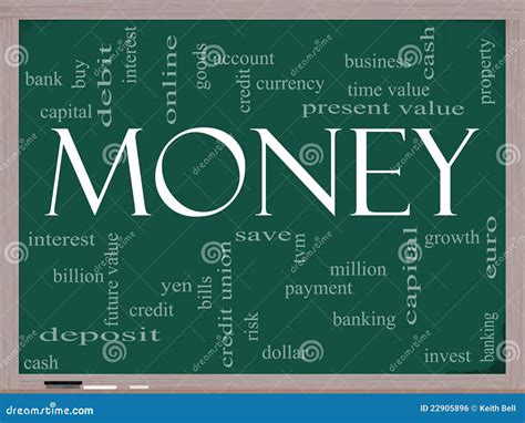 Money Word Cloud Concept On A Chalkboard Stock Illustration