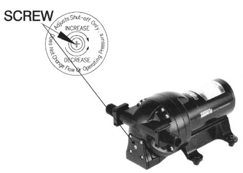 Water Pump: Shurflo 5.7 Pump Troubleshooting - All Things Foretravel