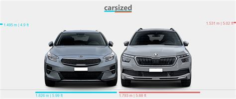 Dimensions Kia XCeed 2019 2022 Vs Skoda Kamiq 2019 2024