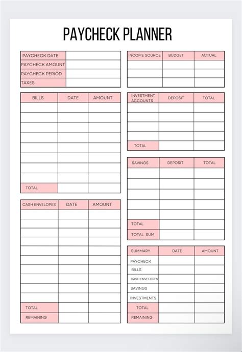 Paycheck Budget Biweekly Budget Finance Binder Expense Tracking