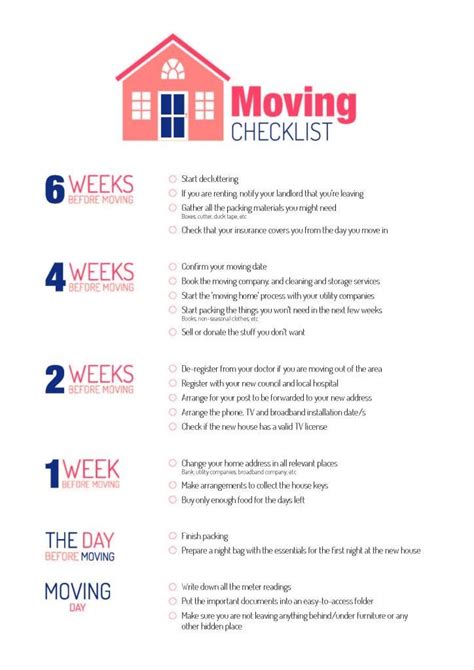 Moving House Checklist Moving List Moving House Tips New Home