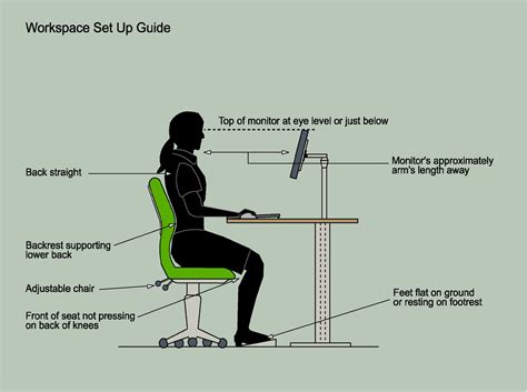 Ergonomics Tips For Your Desk