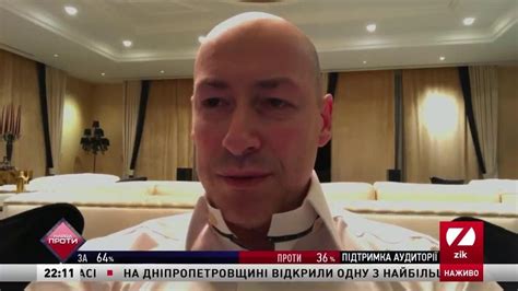 Гордон о дебатах Зеленского с Порошенко - YouTube