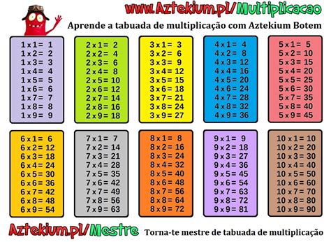 Tabuada De Multiplicação Para Imprimir Grande FDPLEARN