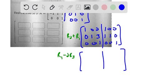 Solved Question 2 Determine The Inverse Z Transform Of The Following