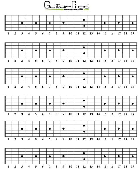 Free Printable Guitar Neck Chart