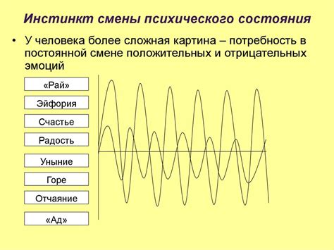 Инстинкт размножения - презентация онлайн