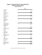 Ch Sales By Client Summary Xlsx Puppy Luv Pampered Pooch