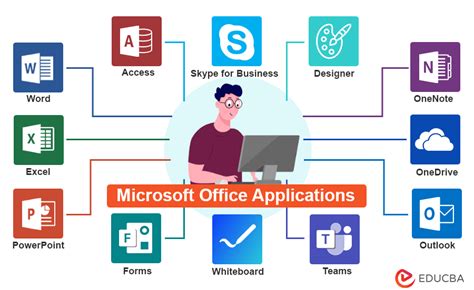 Ms Office Temel E Itim Word Excel Powerpoint Off