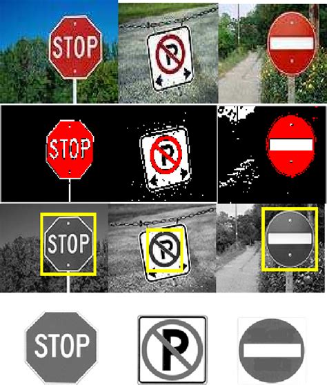 [pdf] Detection Categorization And Recognition Of Road Signs For