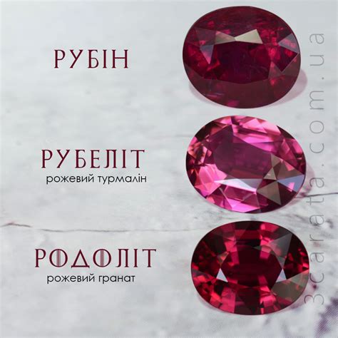 Рубін: властивості, ціна, фото, кому підходить по знаку Зодіака
