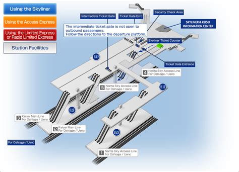 Narita Airport Terminal Map