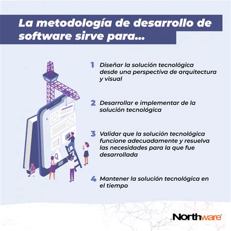 Para Qu Sirve Una Metodolog A De Desarrollo De Software Northware