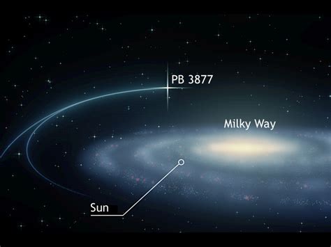 Speeding Binary Star Discovered Approaching Galactic Escape Velocity Astronomy Now