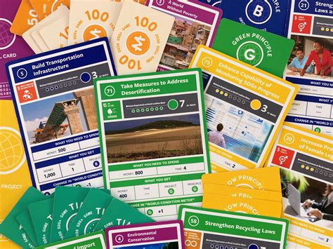 Facilitator Training 2030 Sdgs Game Sparks Bristol