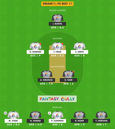 Aus Vs Afg Dream11 Prediction Match 39 Fantasy Cricket Tips Teams Head To Head Wankhede