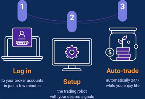 The Most Powerful Deriv Binary Trading Robot Mt Trading