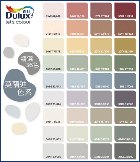 【dulux得利塗料】a922 全效水泥漆 莫蘭迪色系 電腦調色（3公升裝） Pchome 24h購物