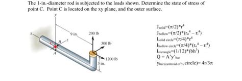 Solved The 1 In Diameter Rod Is Subjected To The Loads