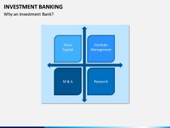 Investment Banking Powerpoint And Google Slides Template Ppt Slides