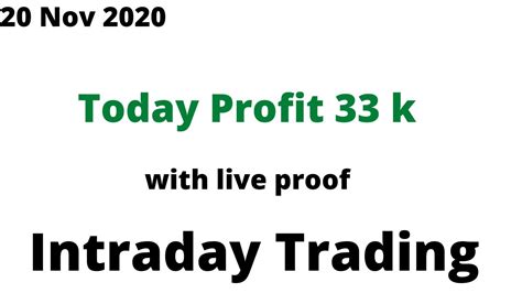 Nifty Naked Selling Today Profit K Youtube