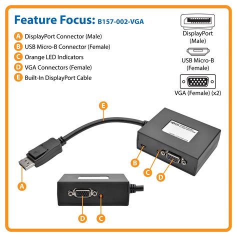 Tripp Lite 2 Port Displayport To Vga Video Splitter 1080p 1920 X 1080 60hz Video Splitter 2