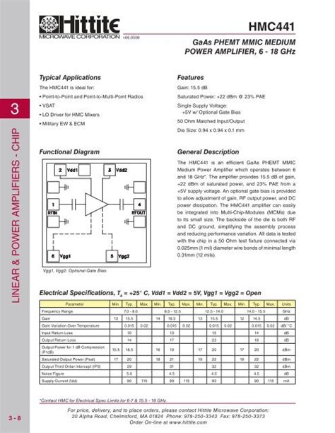 Data Sheet Hittite Microwave