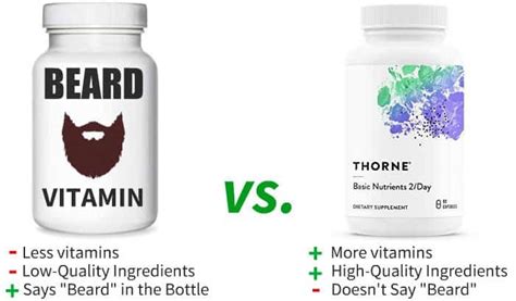 6 Best Beard Growth Vitamins Of 2024 Ranked