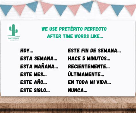 How To Use And Conjugate The Spanish Pret Rito Perfecto Explained