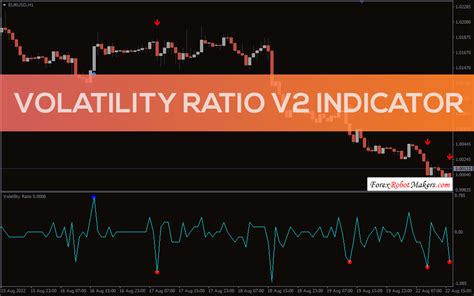 Volatility Ratio V2 Indicator For Mt4 Download Free Indicatorspot