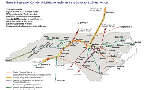 Northcarolinapassengerrailvisionncdotrailplan2022 High Speed