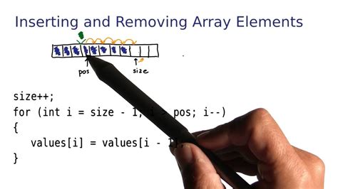 Inserting And Removing Arrays Intro To Java Programming Youtube