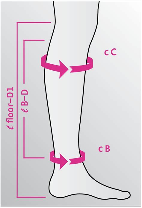 Buy Circaid Juxtalite Hd Lower Leg Compression Wrap At Medical Monks