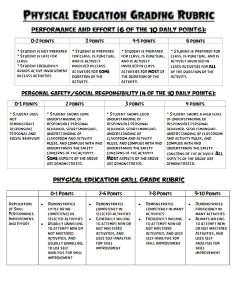 Mr Suarez S Physical Education Blog Mr Suarez S Class Physical Education Daily Grading Rubric