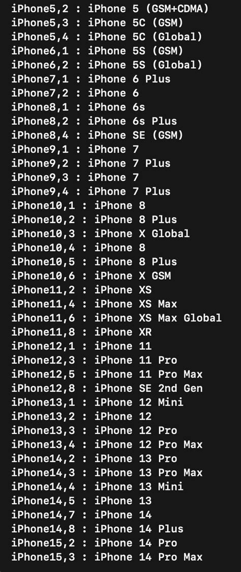 苹果设备型号代码显示iPhone 14 14 Plus 与 iPhone 13 系列为同一代 通信终端 C114通信网