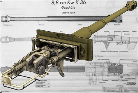 탱크 건 8 8 cm KwK 36 L 56 3D 모델 90 max obj sldas Free3D