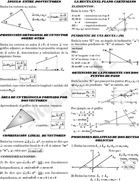 Vectores En El Plano Cartesiano Y El Espacio Ejercicios Resueltos Pdf