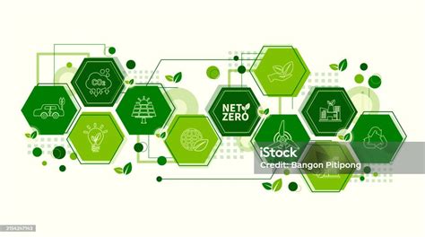 Net Zero And Carbon Neutral Concept Net Zero Greenhouse Gas Emissions Target Climate Neutral