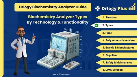 What Is Biochemistry Analyzer Function With Principle And Uses Drlogy