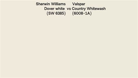 Sherwin Williams Dover White SW 6385 Vs Valspar Country Whitewash