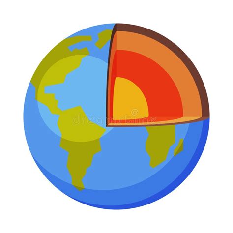 Earth Core Structure Crust Vector Illustration Planet Inner Mantle