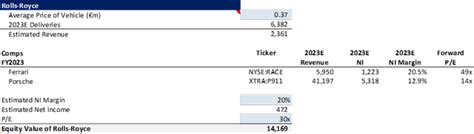 Bmw Stock Driven To A Tough Spot Otcmkts Bmwyy Seeking Alpha